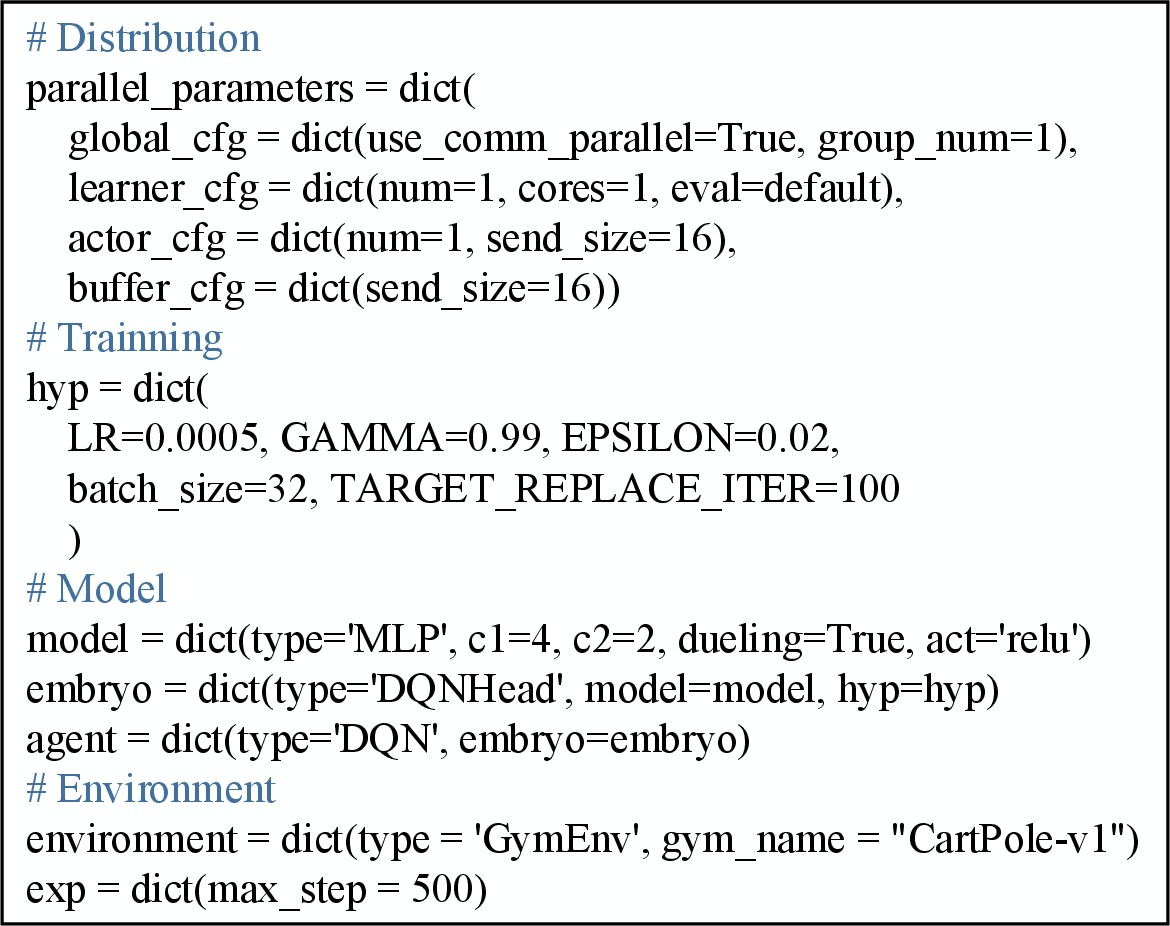 Figure 8: Configuration File for DQN applied to CartPole task.