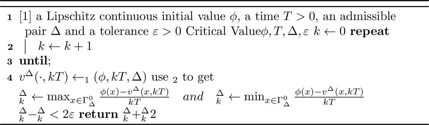 Figure 1: Algorithm for the critical value with an a priori error estimate