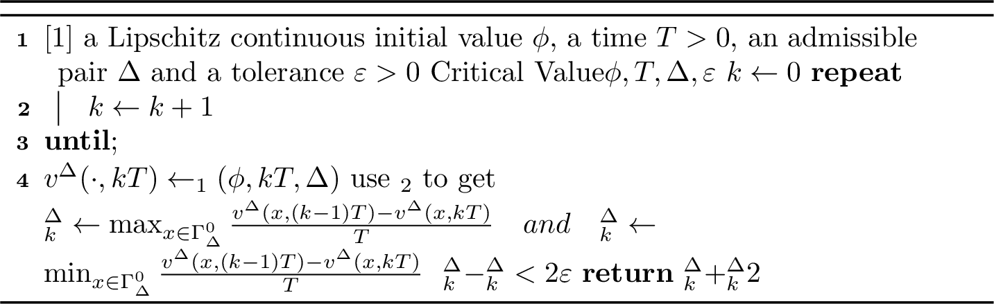 Figure 2: A faster iterative algorithm for the critical value