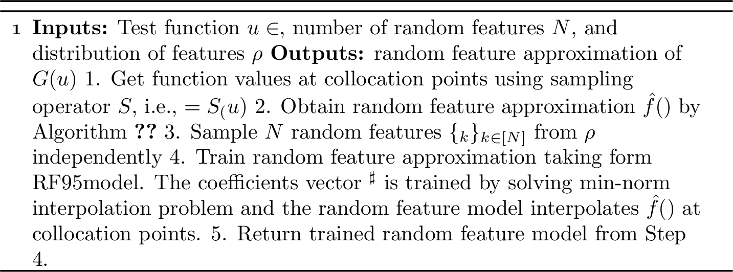 Figure 3: Random Feature Operator Learning - Inference
