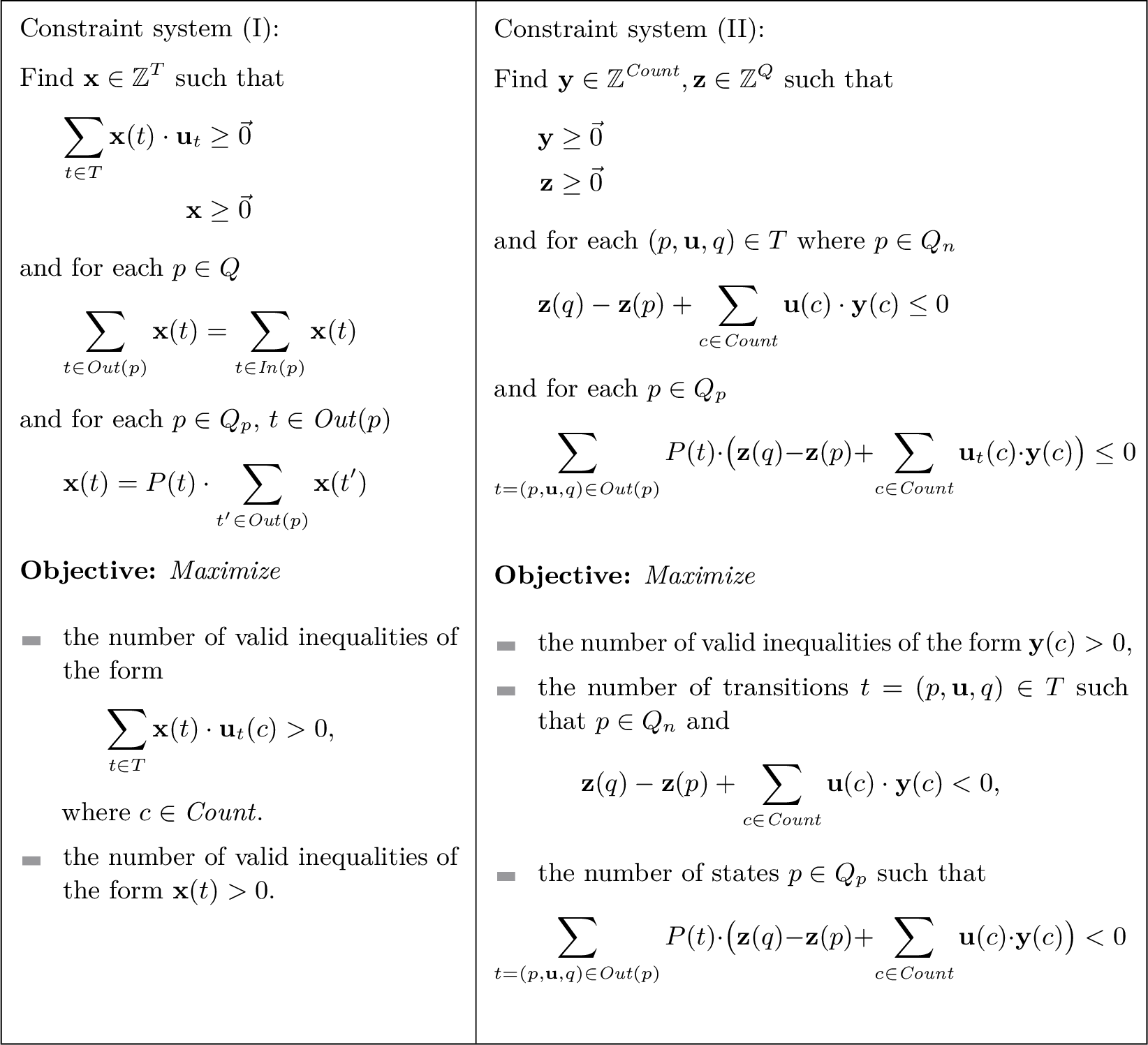 Figure 2: Constraint systems defined for a given VASS MDP \pazocal{A}= \left(Q, (Q_n,Q_p),T,P \right) with counters \mathit{Count}.