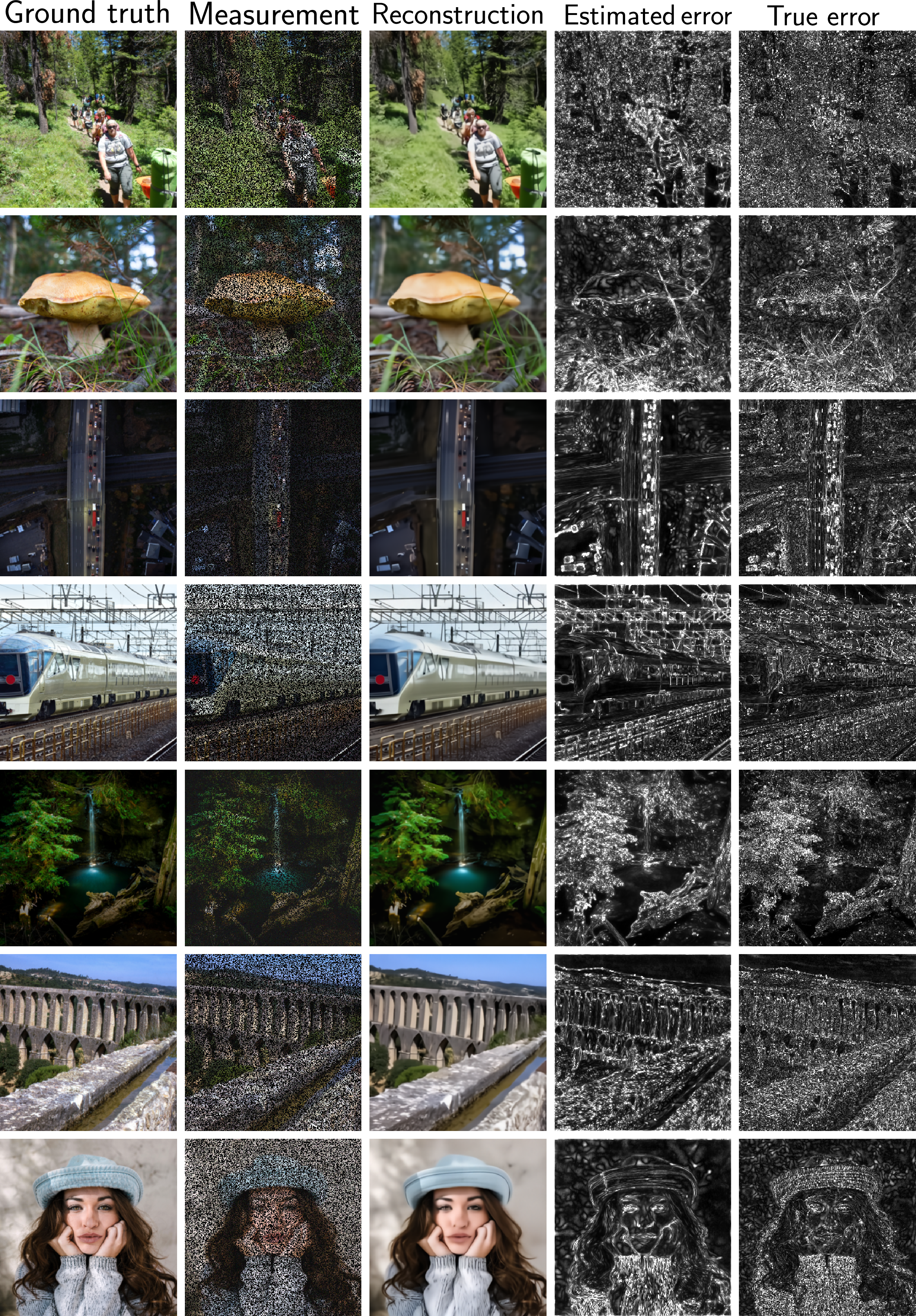 Figure 17: Additional uncertainty quantification results. Reconstructed images from DIV2K inpainting measurements with 50\% of observed pixels and Gaussian noise of \sigma=0.02. The estimated errors are computed using the equivariant bootstrap algorithm in 15.