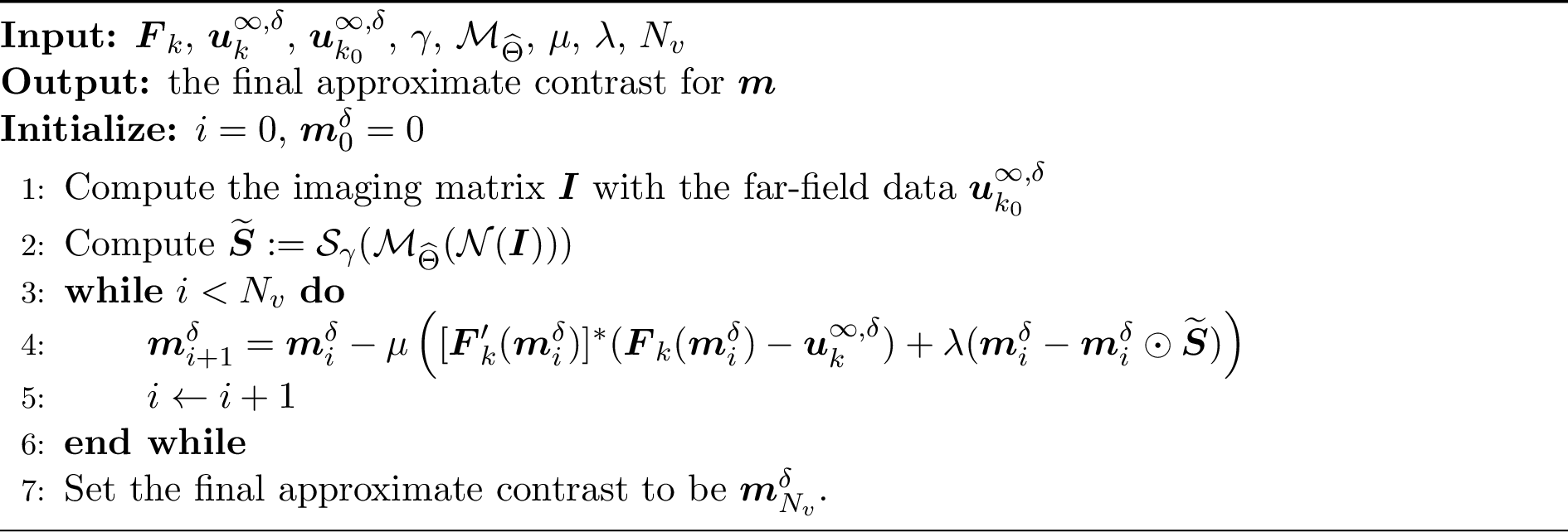 Figure 3: Learned variational regularization method