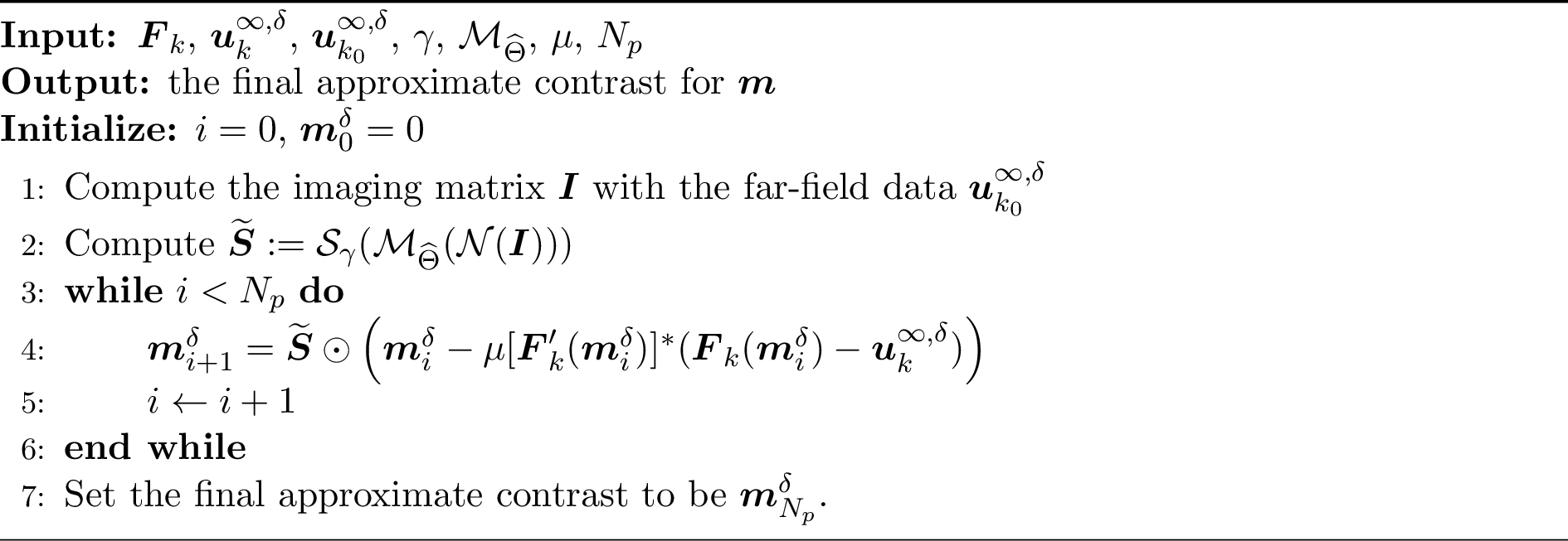 Figure 2: Learned projected Landweber method