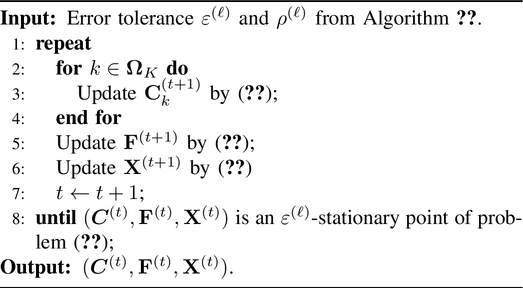 Figure 4: BSUM for Inexactly Solving Problem 12