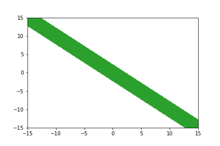 f