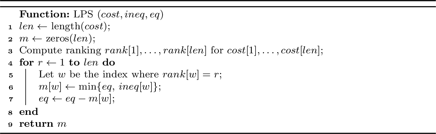 Figure 3: Linear Programming Solver
