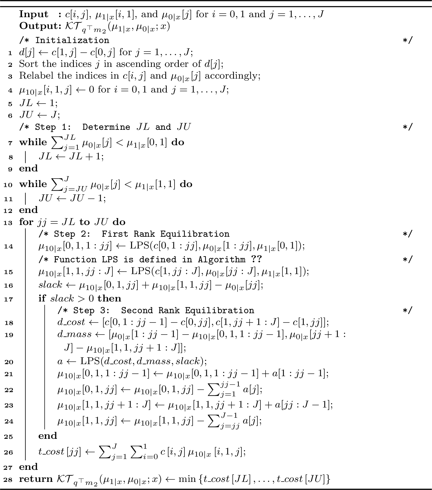 Figure 2: Dual Rank Equilibration AlgorithM (DREAM)