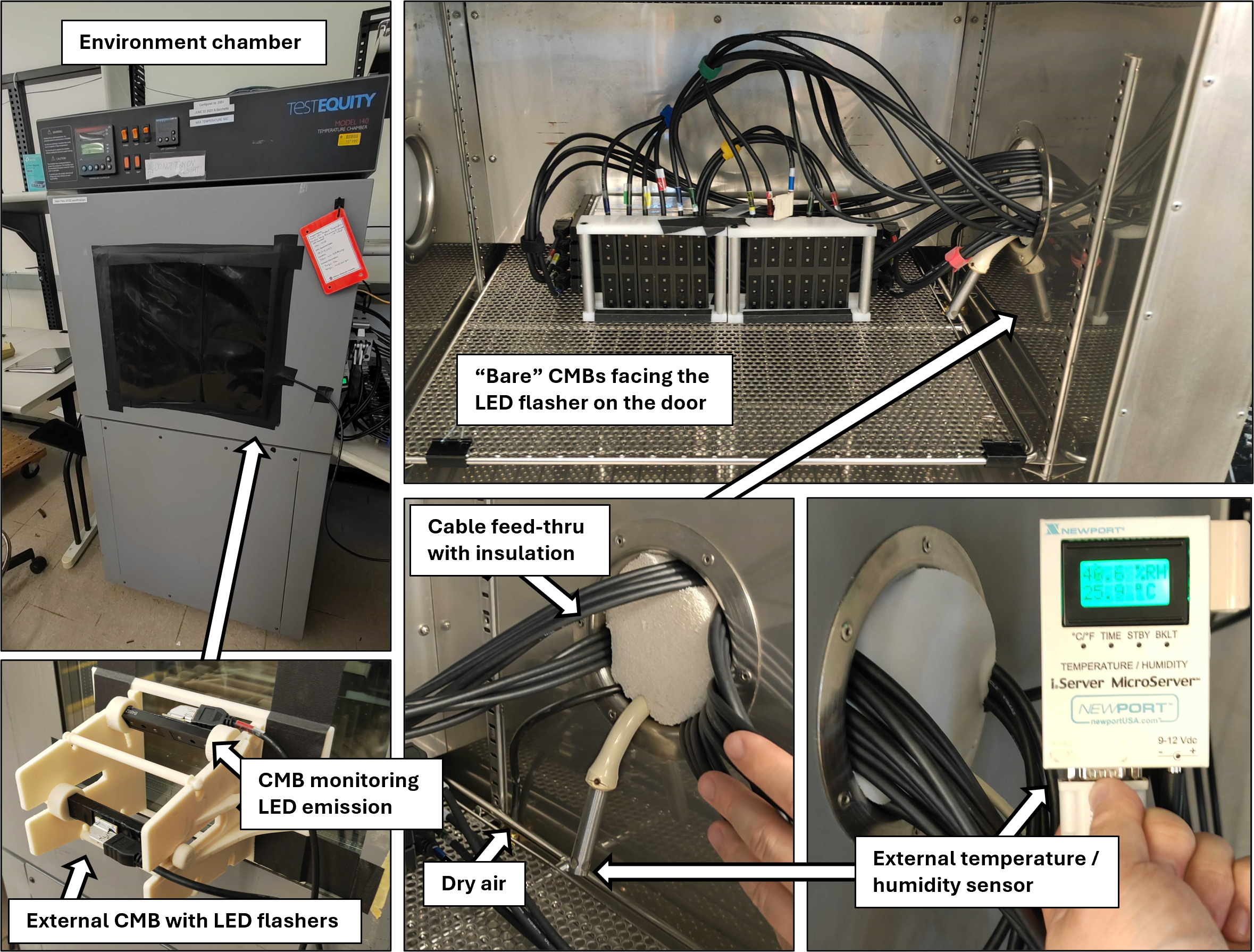 Figure 9: Photographs of the SiDet setup used to study temperature dependencies.