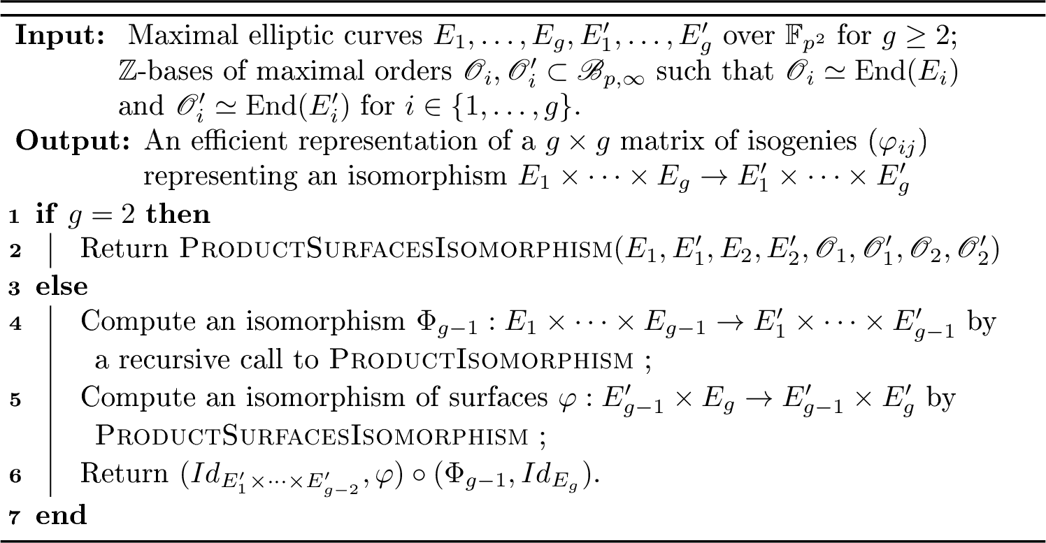 Figure 1: ProductIsomorphism