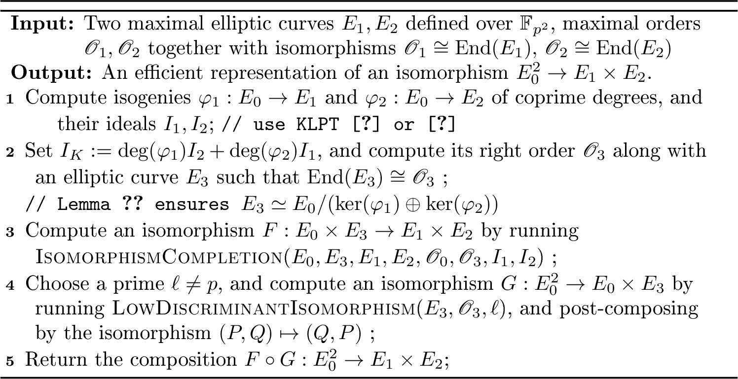 Figure 5: IsomorphismE0