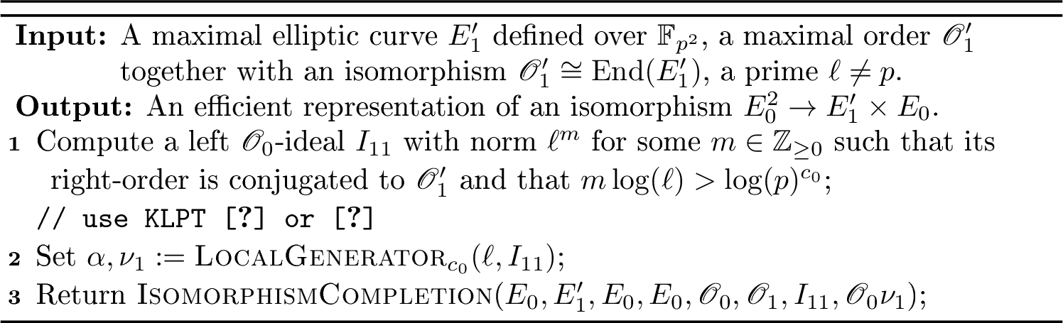 Figure 4: LowDiscriminantIsomorphism