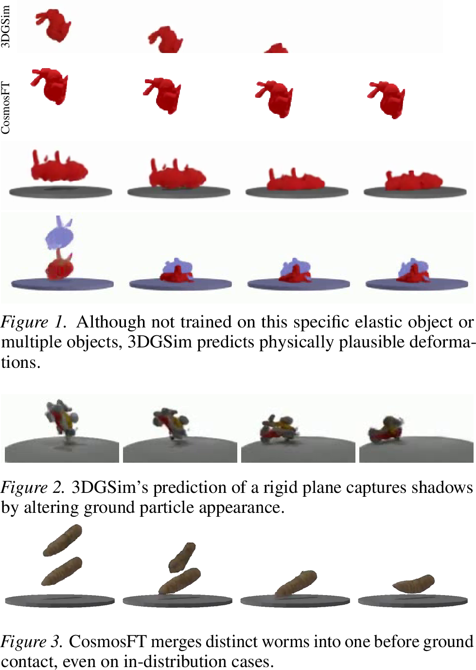 Figure 7: When the ground is removed, 3DGSim predicts the freefall, while CosmosFT hallucinates a levitating object at ground level.