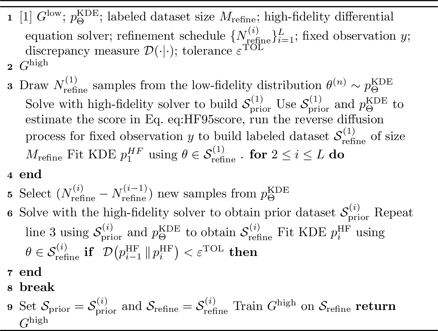 Figure 3: Construction of G^{\rm high}