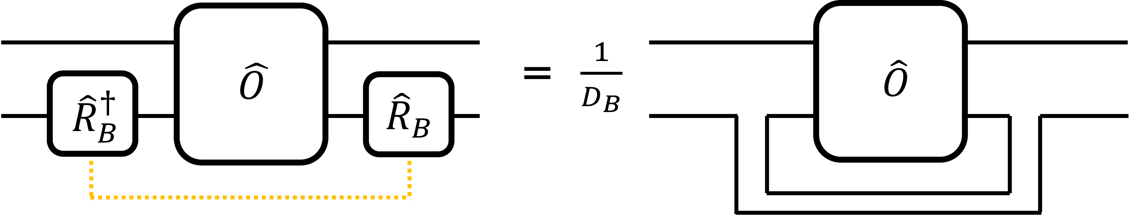 Figure 8: The diagrammatic representation of the Haar random integral formula Eq. 13 . The orange dashed line in the left figure represents taking the Haar random average of the operator \hat{R}_B defined on subsystem B. In the right figure, connecting the input and output legs of the subsystem B corresponds to taking its partial trace.