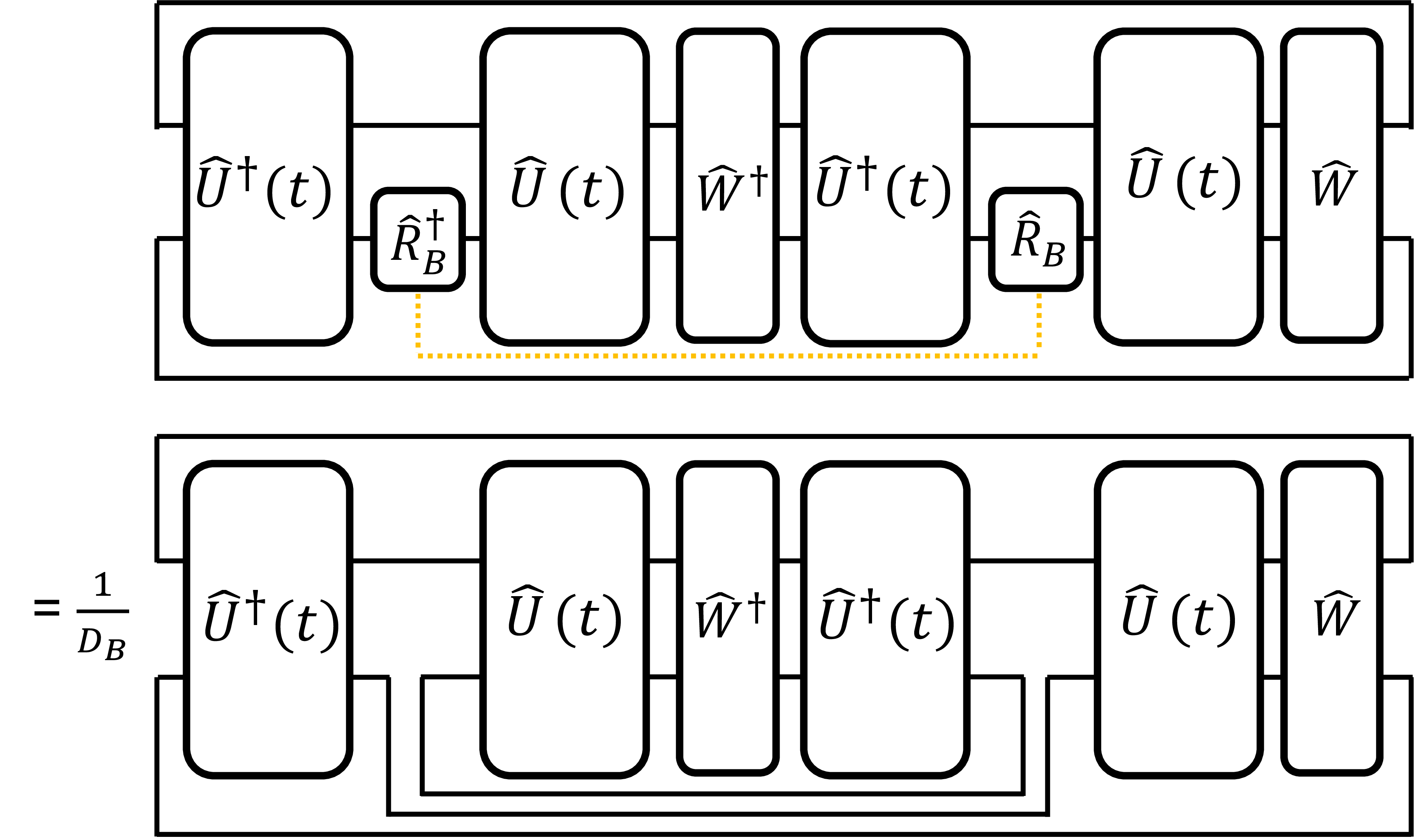 Figure 9: The diagrammatic representation of the average of OTOC over \hat{R}_B as defined in the Eq. 12 .