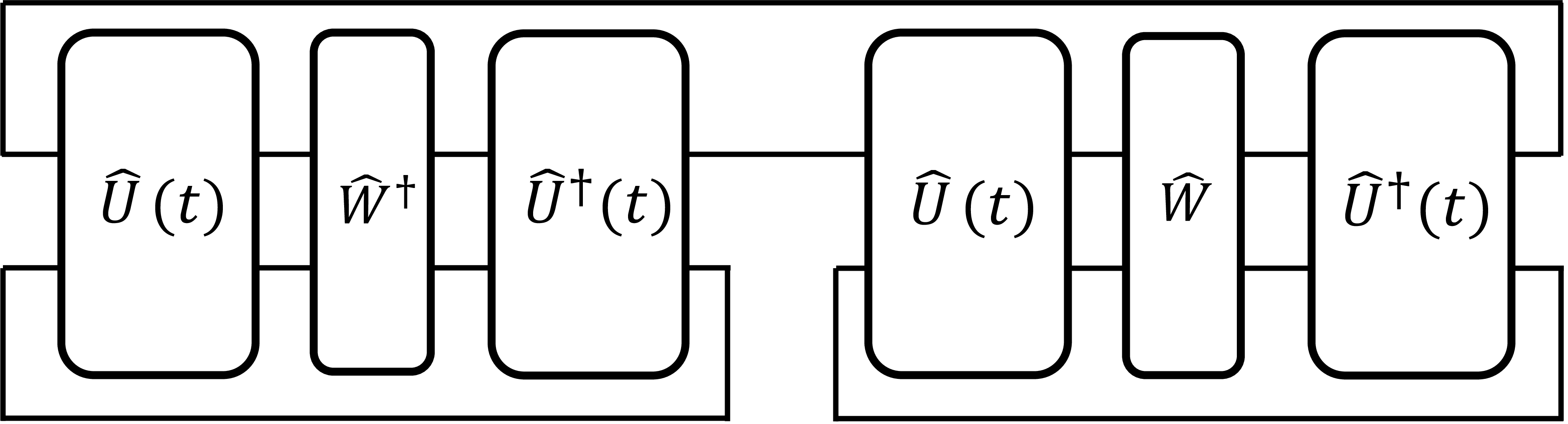Figure 10: The diagram representation of the average of OTOC over \hat{R}_B as defined in the Eq. 12 after using cyclic property of the trace.