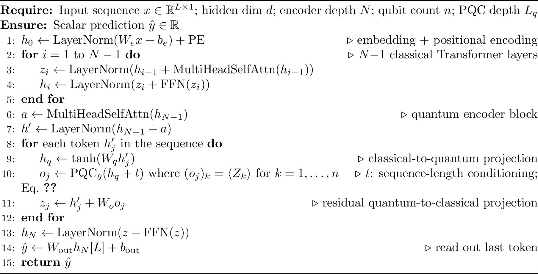 Figure 3: QASA forward pass for a single input sequence.