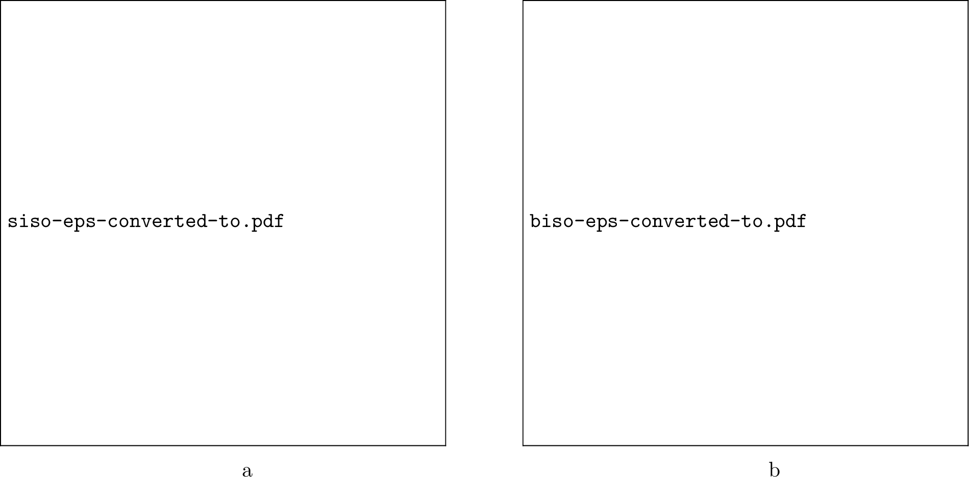 Figure 1: Variation of (a) shear viscosity and (b) bulk viscosity as a function of temperature for different angular velocities, comparing the RTA and the novel RTA methods.