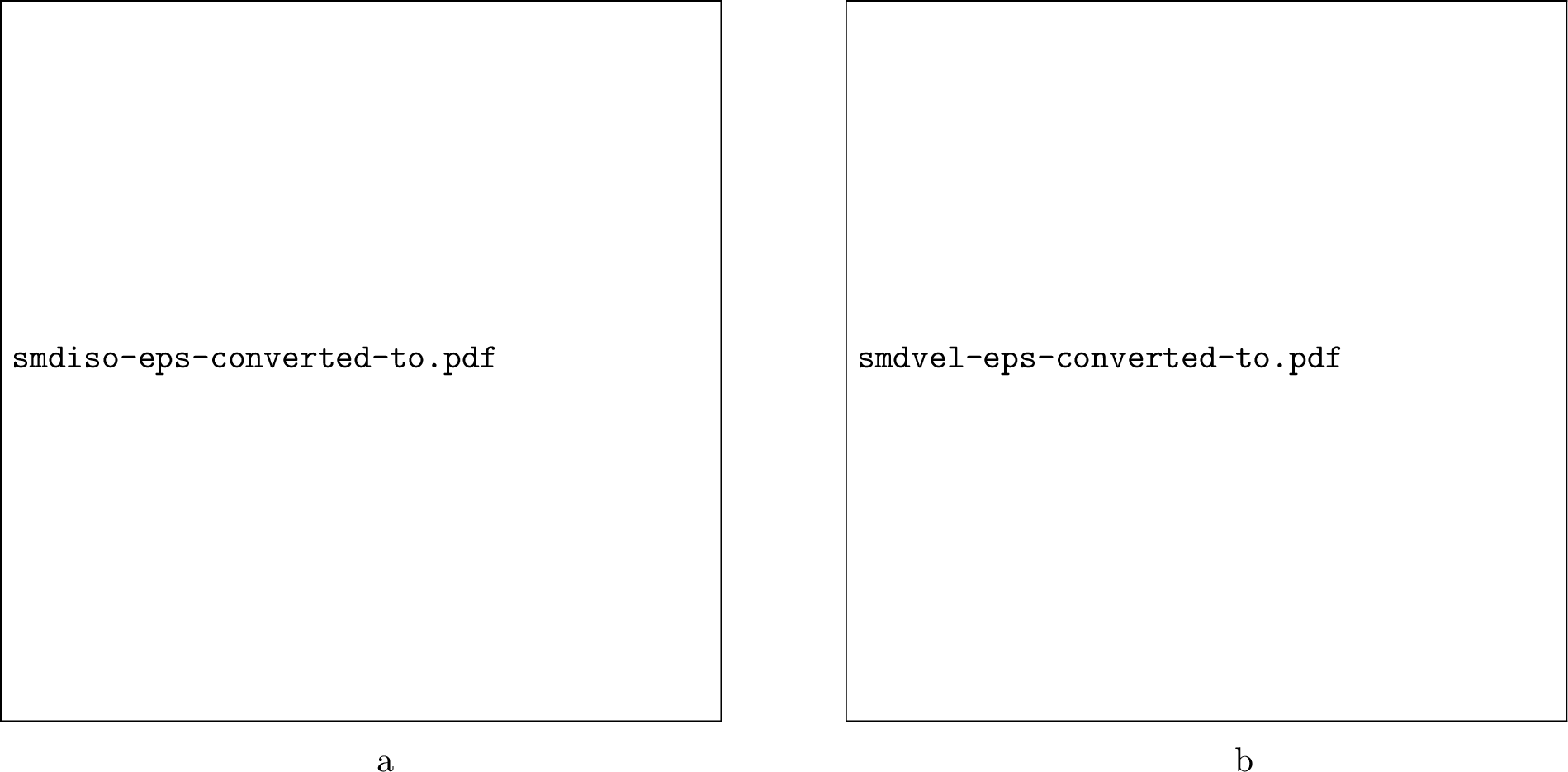 Figure 3: Variation of kinematic viscosity: (a) as a function of temperature for different angular velocities, comparing the RTA and the novel RTA methods, and (b) as a function of angular velocity fordifferent temperatures within the RTA approach.