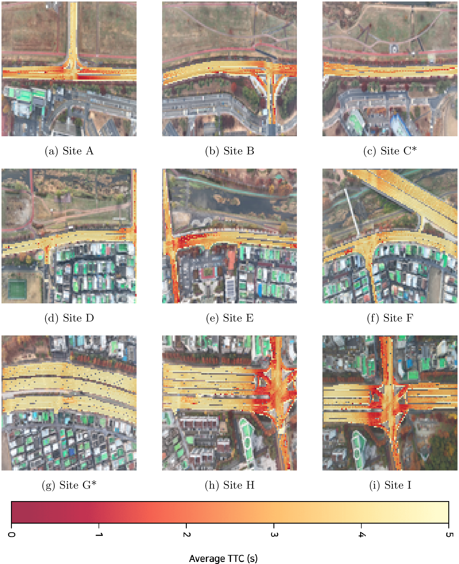 Figure 12: Distributions of TTC in each site. Sites marked with ^{*} indicate locations with no intersection.