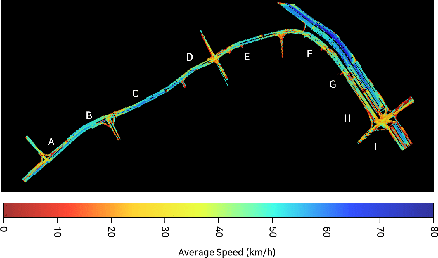 Figure 15: Speed heatmap illustrating velocity distribution across drone sites (A–I)