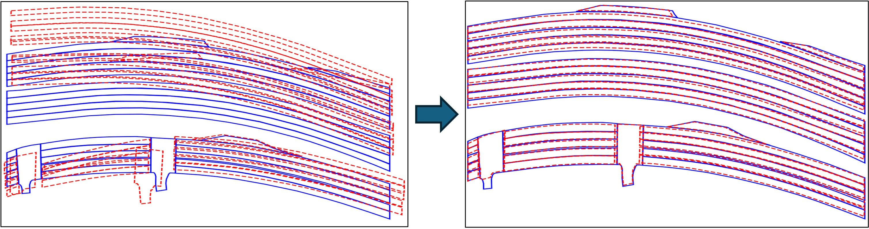 Figure 5: Transformation process using H_{\text{GeoAlign}} when feature matching fails. Blue regions: RoIs of I_r, red dashed regions: RoI of I_t.