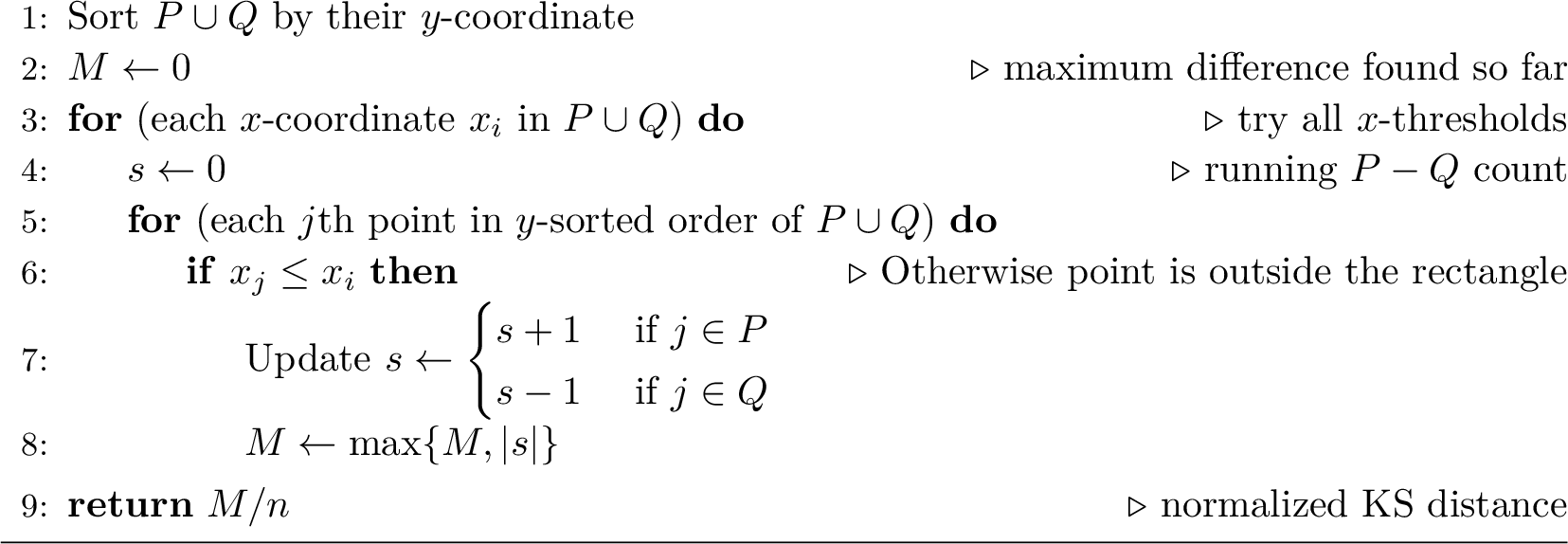 Figure 2: \text{\textsf{dKS}-\textsf{Baseline}}(P,Q) for P,Q \subset \mathbb{R}^2 and |P|=|Q|=n
