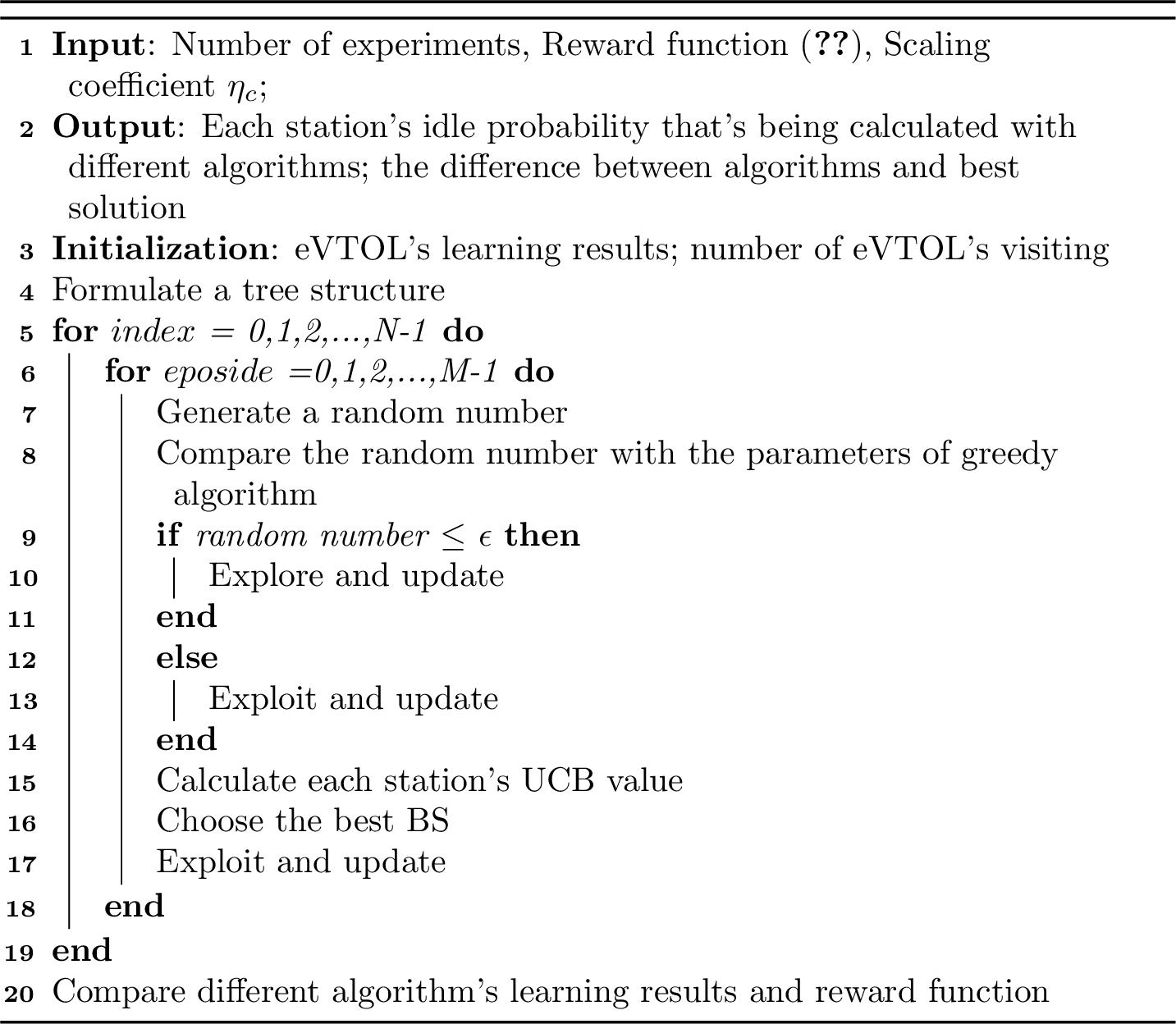 Figure 4: MAB Experience-obtained Algorithm