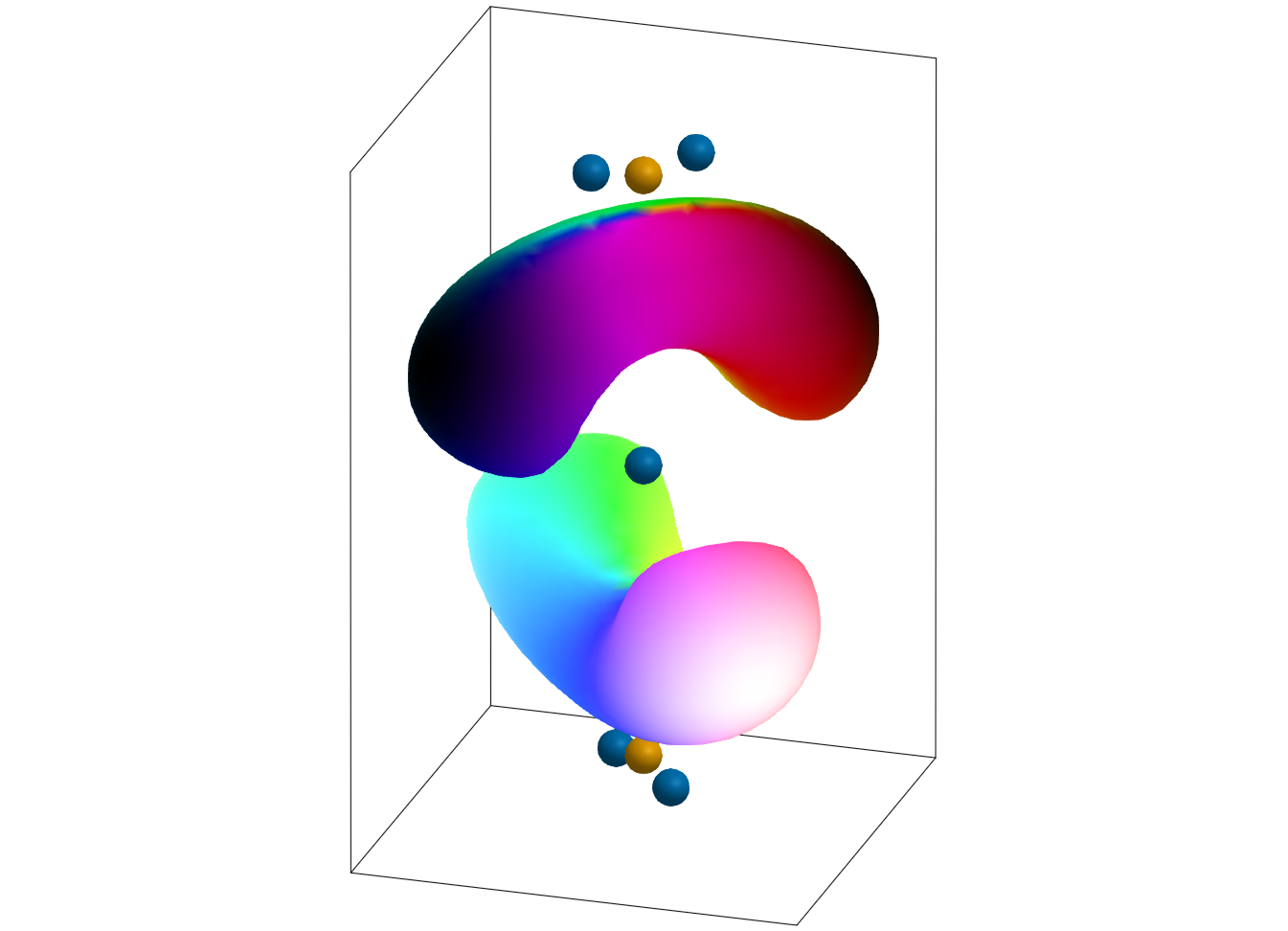 fig: e