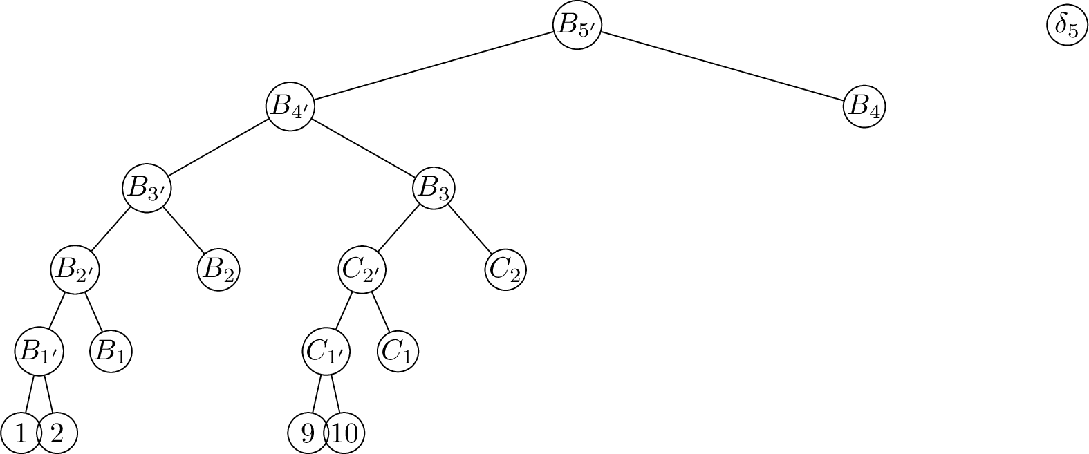 Figure 3: The graph \widetilde{\Lambda}_{5,\{1,9\}}^{(0)} after coarse-grain in the box \widetilde{\Lambda}_5 to compute G_{\widetilde{\Lambda}_5}(1,9), note that \delta_5 is also B_5.