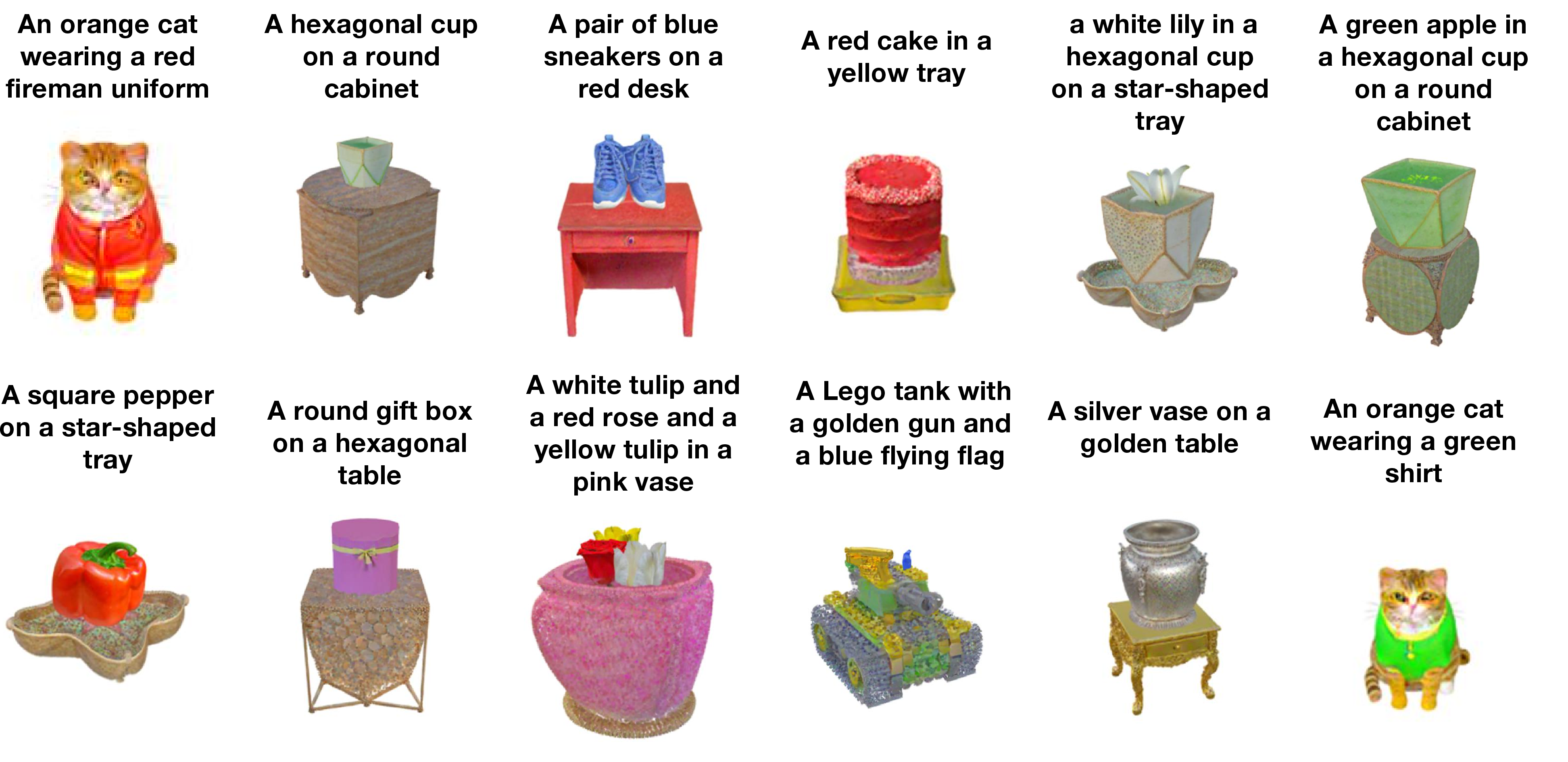 Figure 5: Visualization on CSP-100 dataset. These results are from HCoG based on GALA3D.
