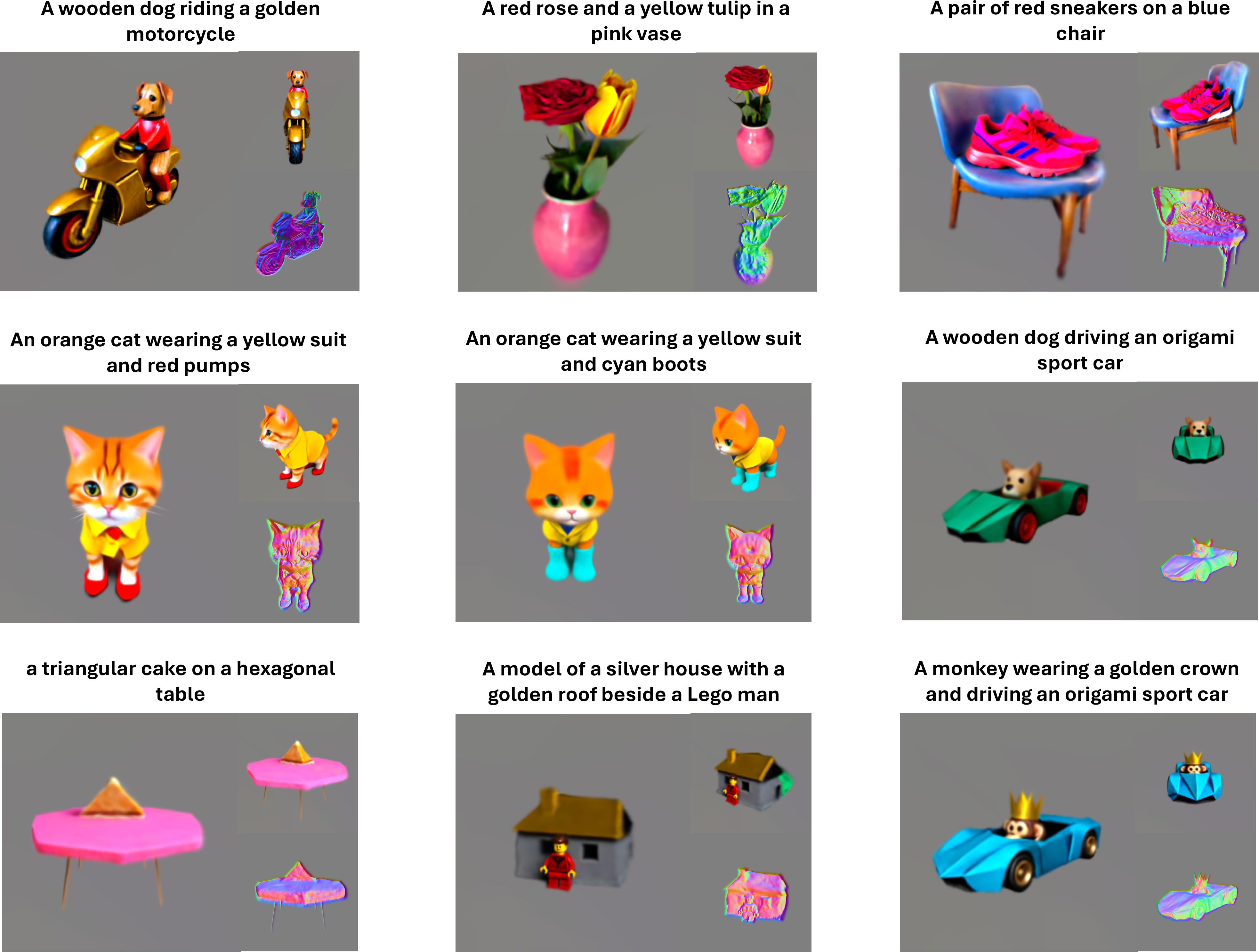 Figure 6: Visualization on CSP-100 dataset. These results are from HCoG based on GaussianDreamer equipped with Stable Diffusion v3.