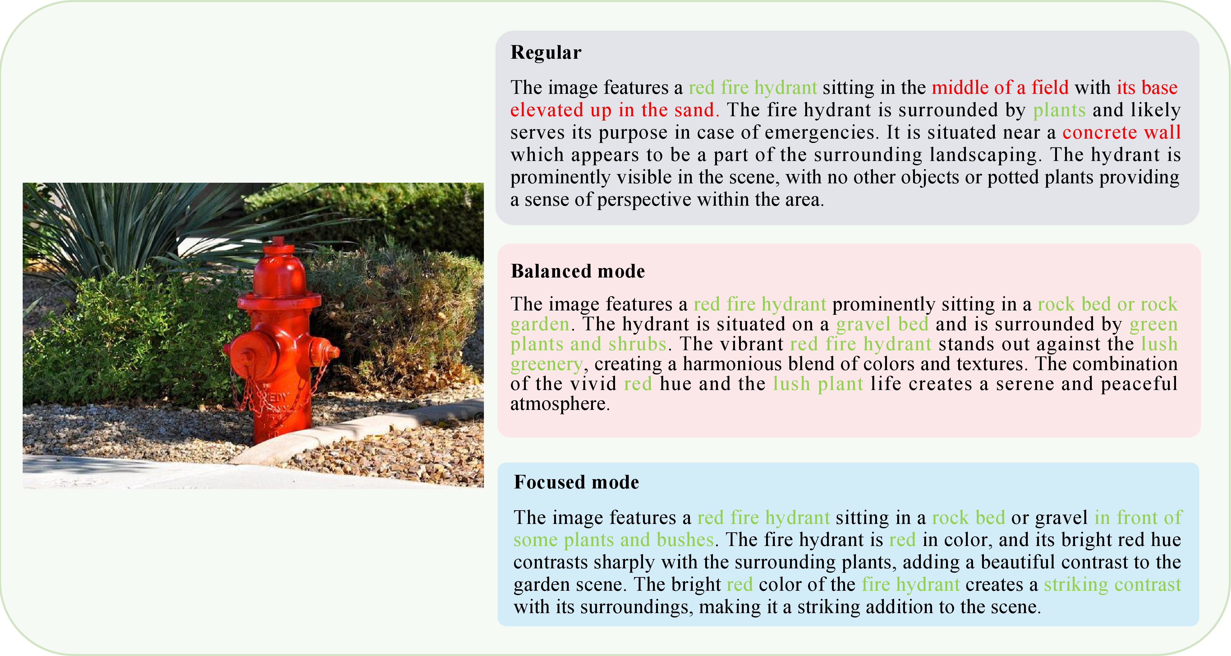 Figure 6: Case study I.