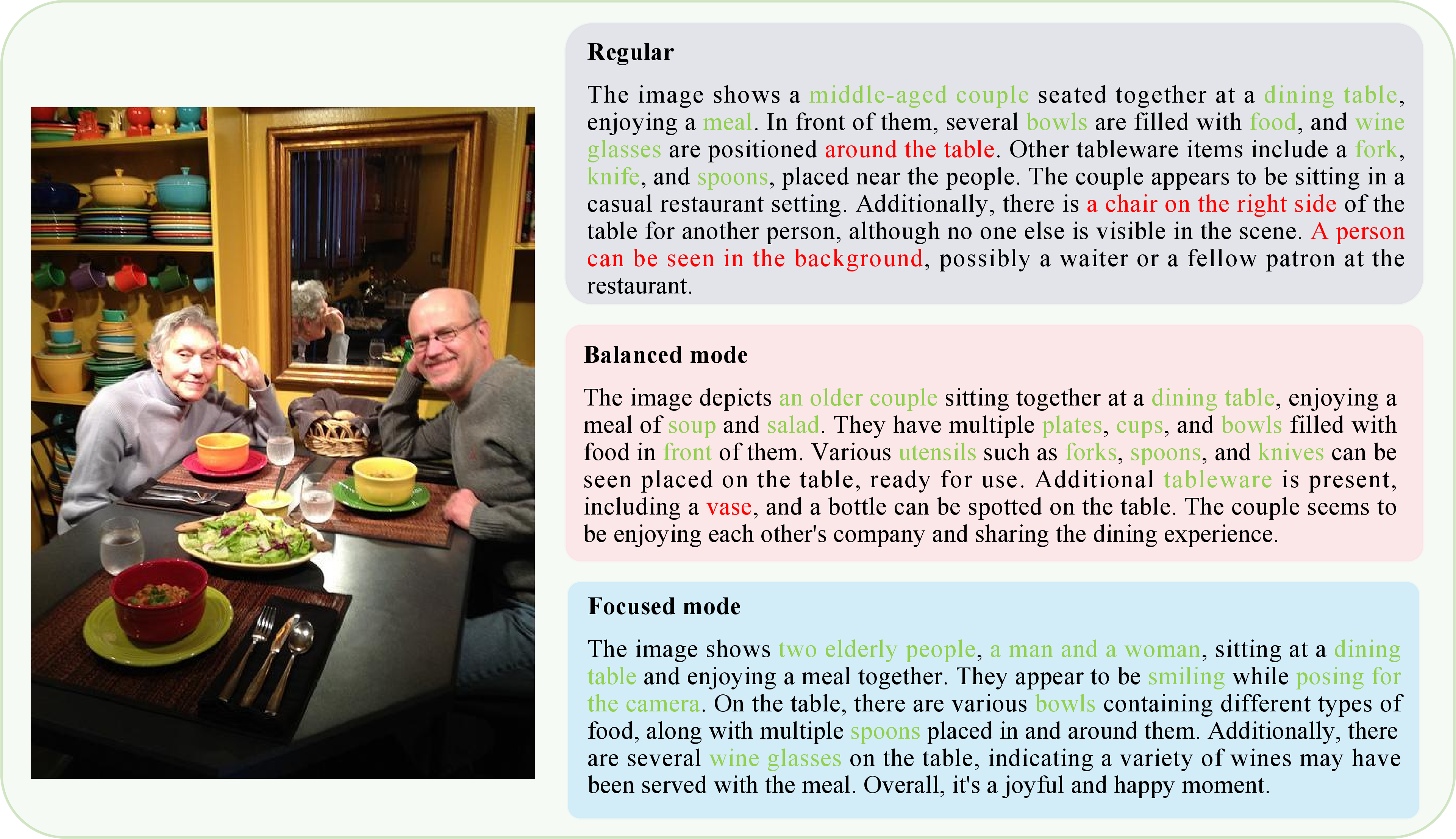 Figure 7: Case study II.