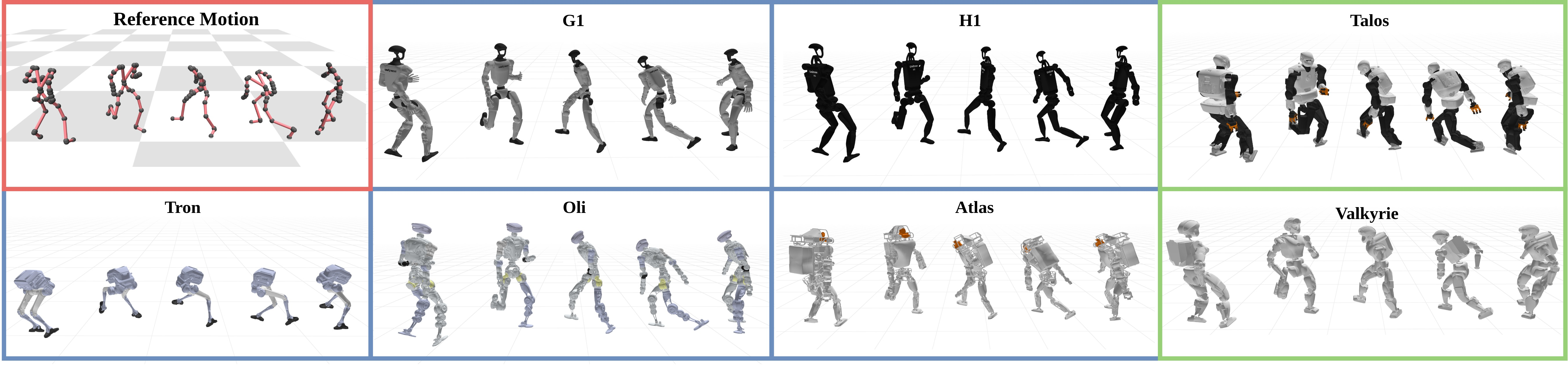Figure 3: The retargeted motions across multiple robotic embodiments including the new added ones.