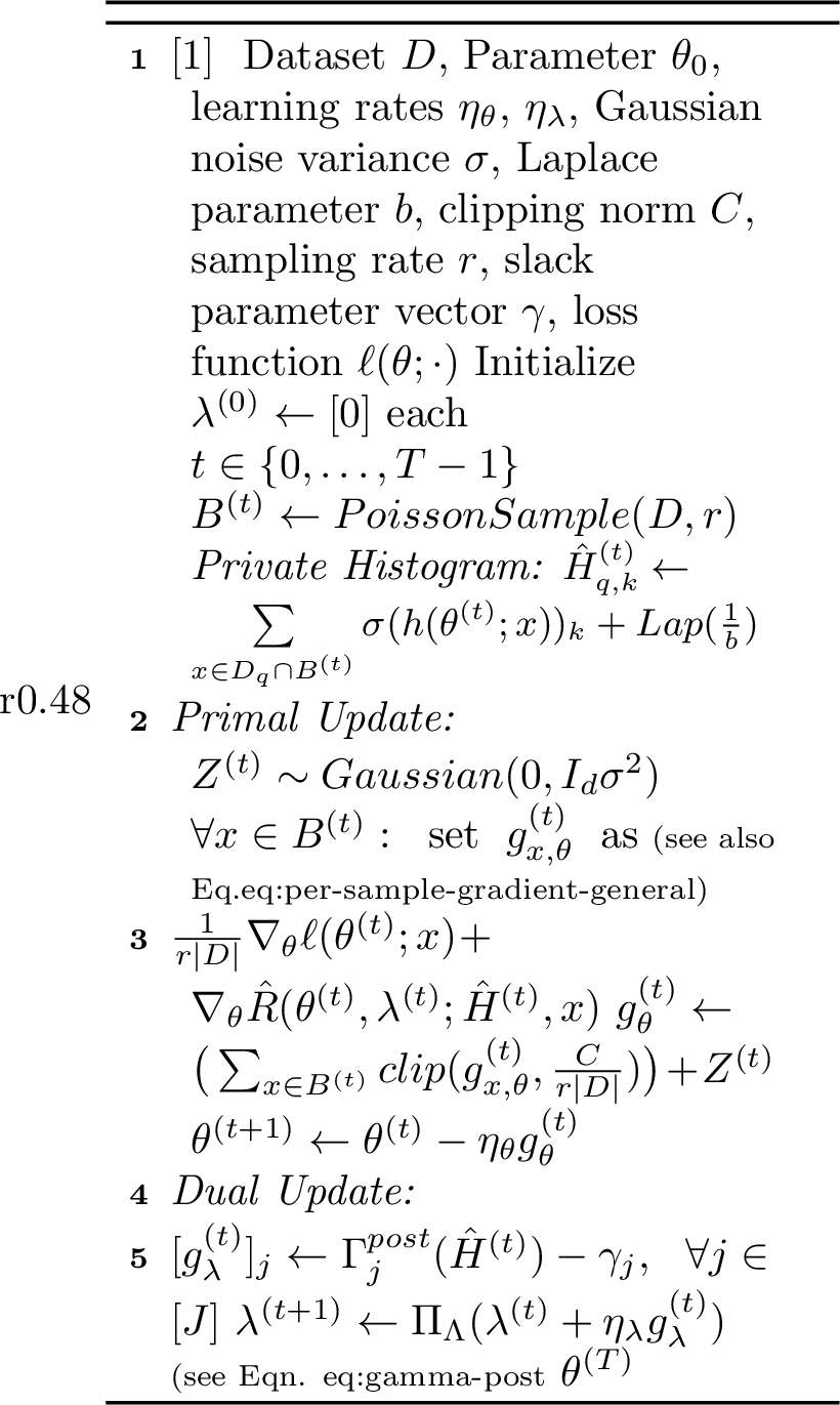 Figure 2: RaCO-DP