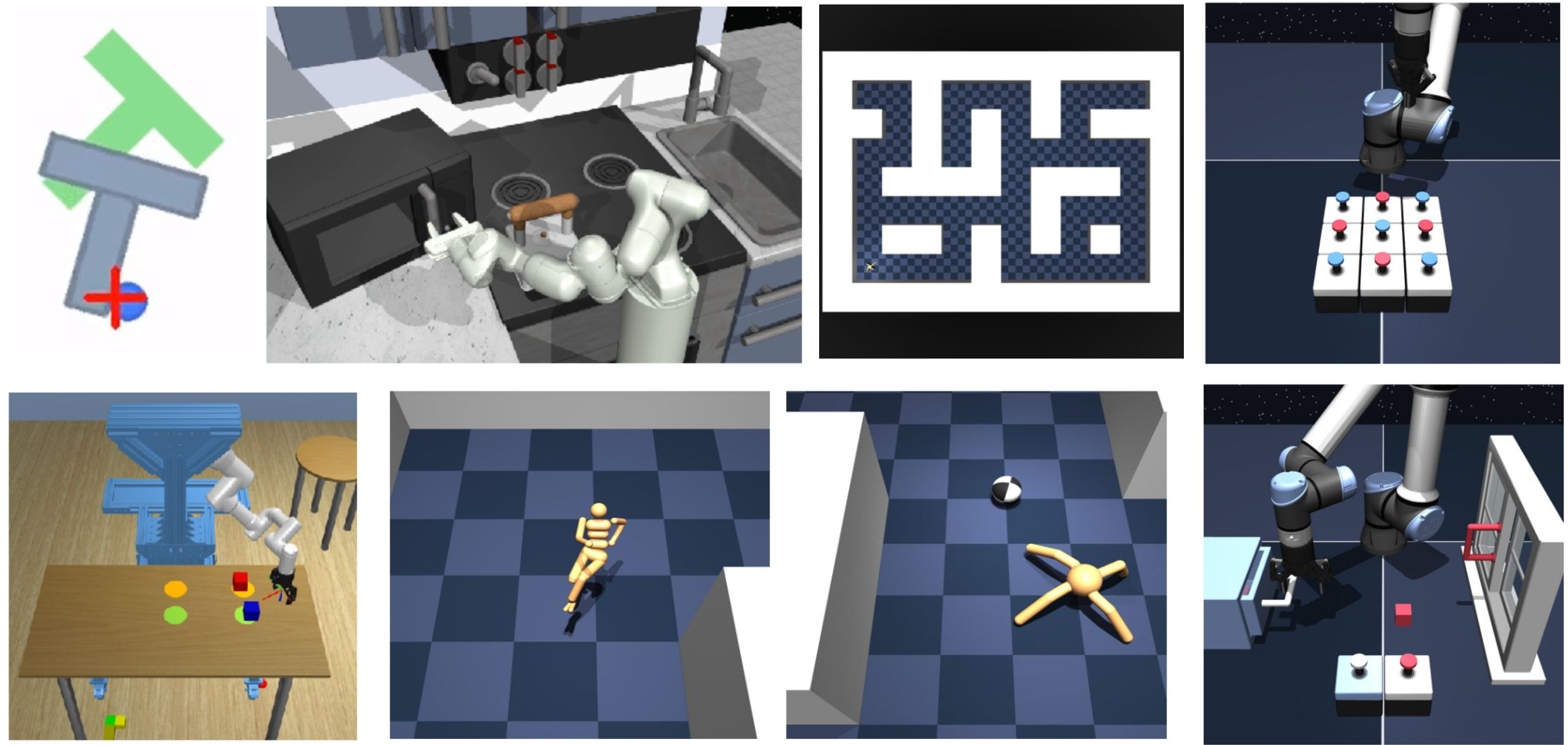 Figure 2: Visualization of tasks