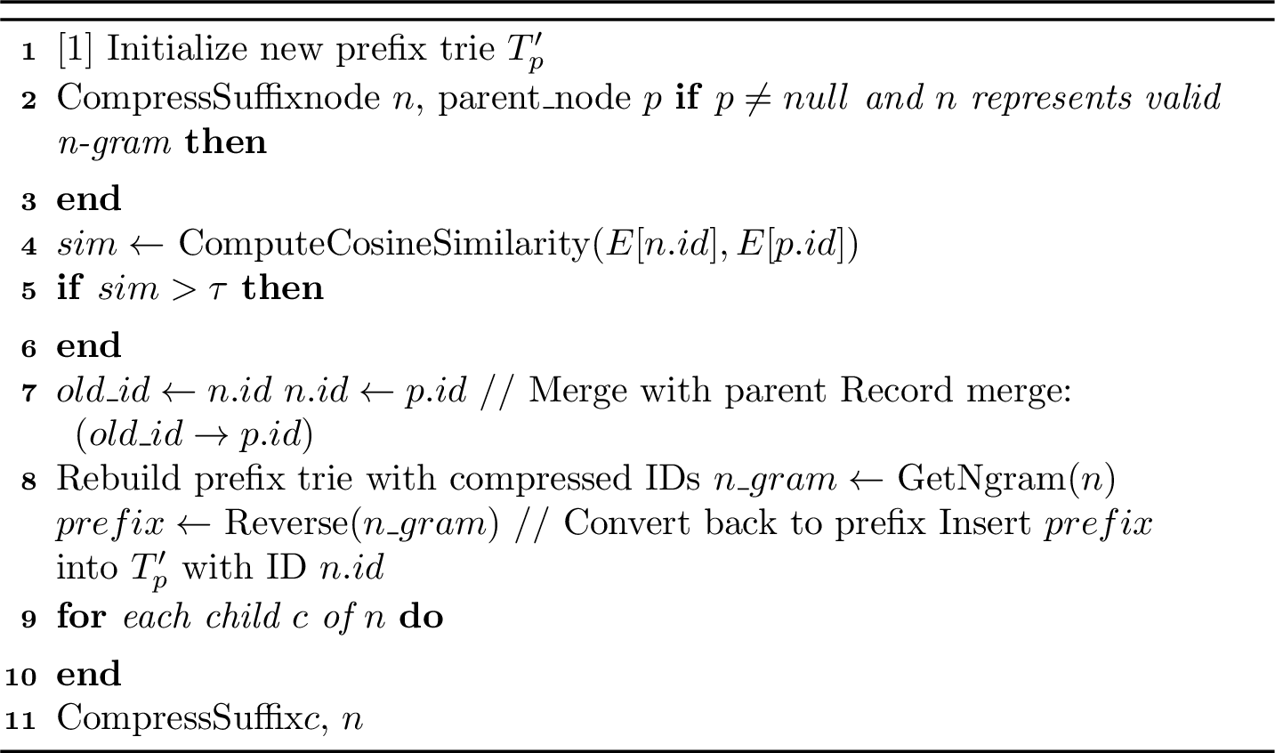 Figure 5: Suffix-Based Compression