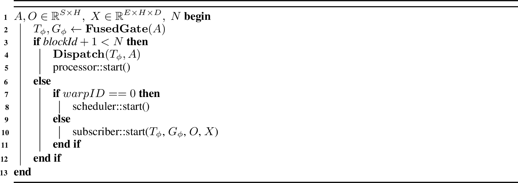 Figure 5:  FlashMoE Distributed MoE Fused Kernel