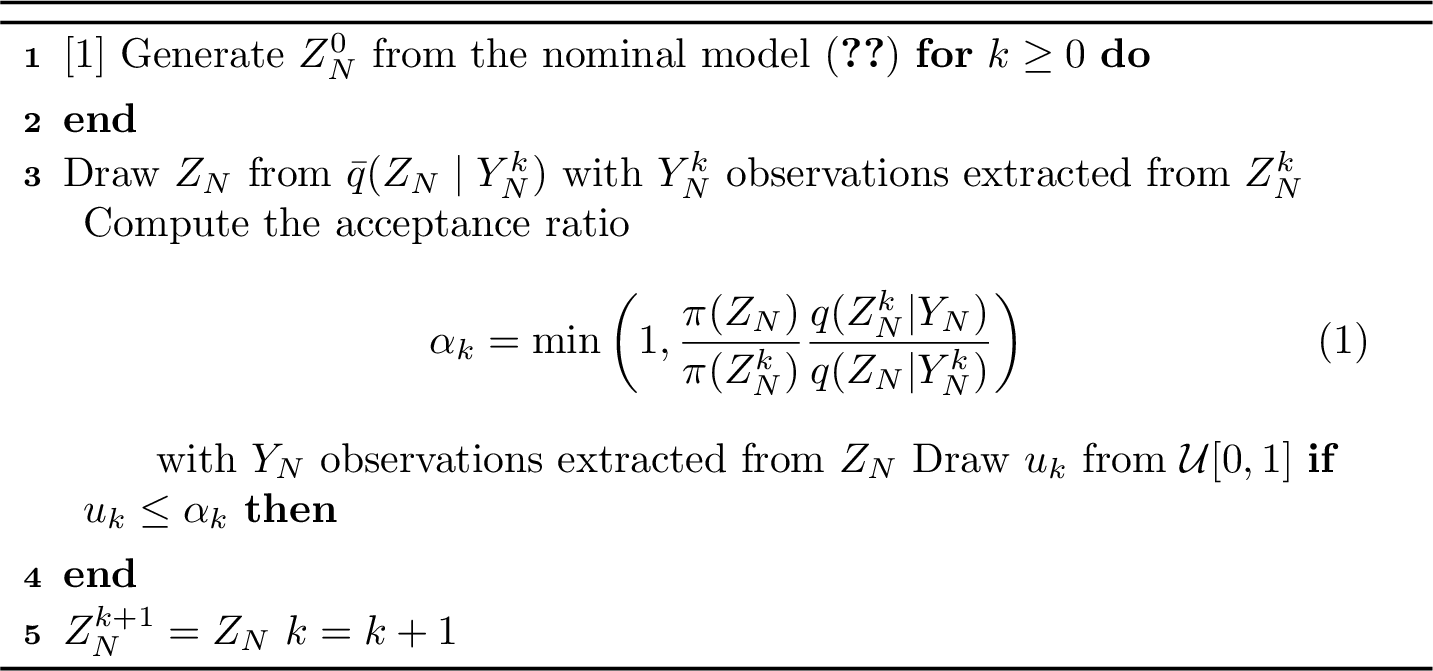 Figure 2: MH scheme for the simulator