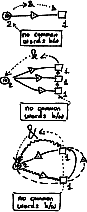 Figure 3: XGD illustrations of the gamesof Figure 2