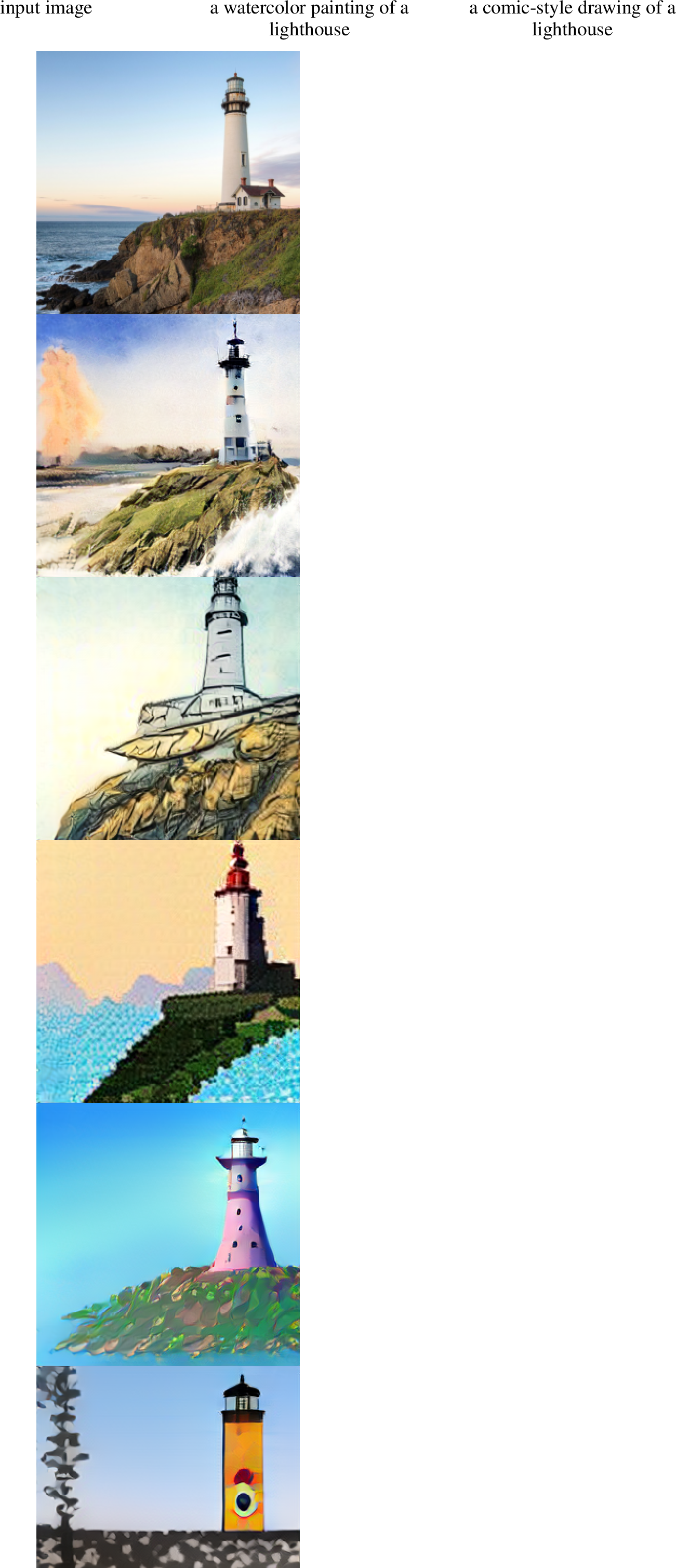 Figure 17: Text-guided style editing to styles underrepresented in ImageNet.
