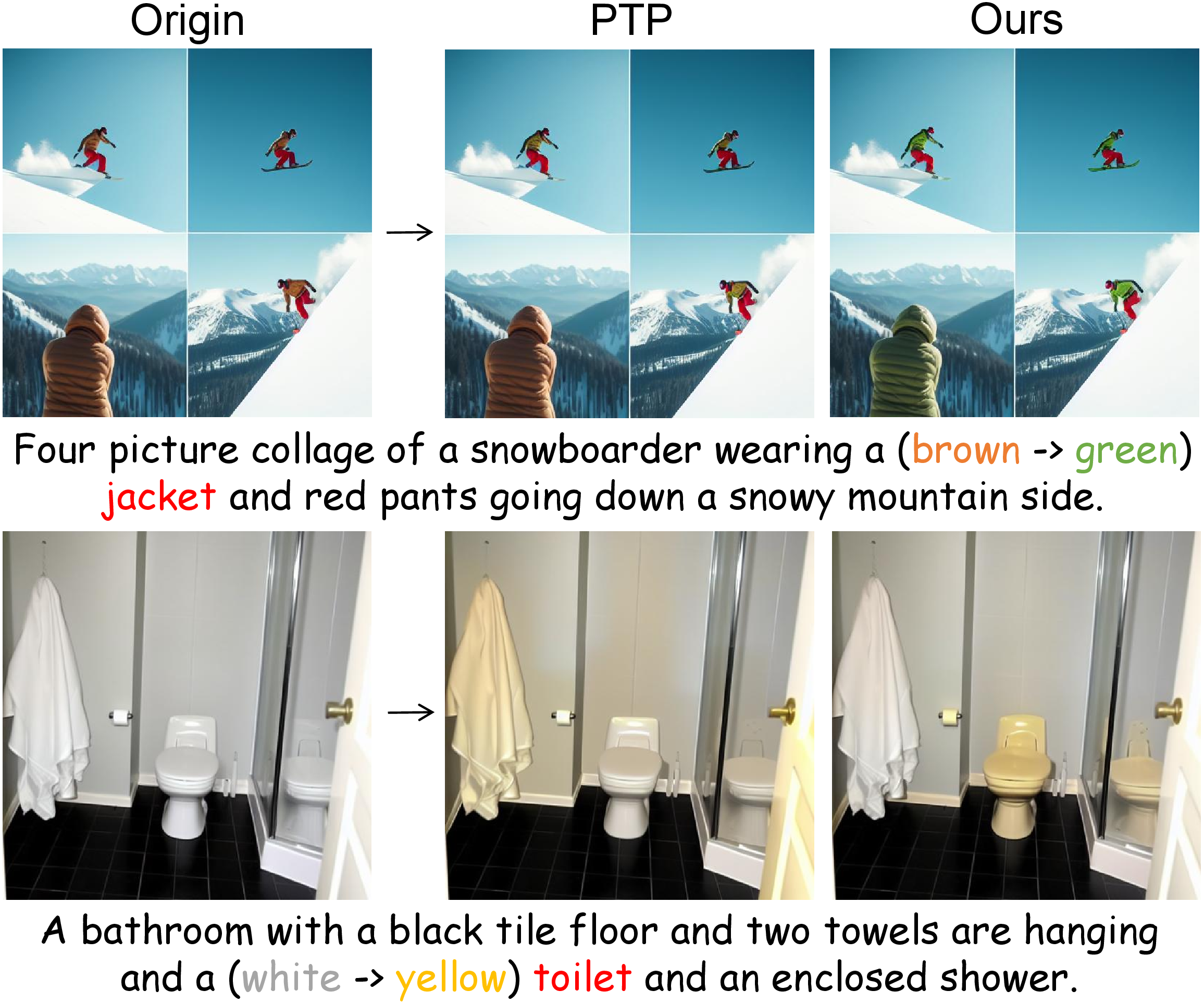 Figure 7: Comparison results of image editing based on PTP [@hertz_prompt--prompt_2022] before and after calibration using our ELBO-T2IAlign.