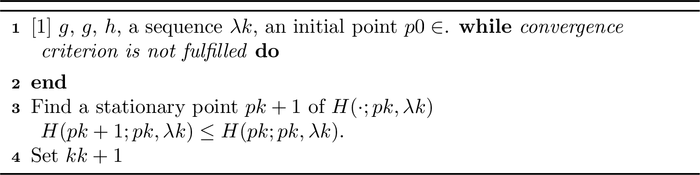 Figure 1: Nonconvex Riemannian Proximal Gradient Method (NCRPG)