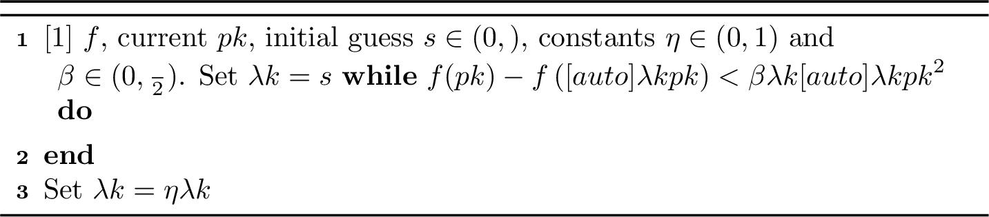 Figure 2: Backtracking procedure for stepsize selection