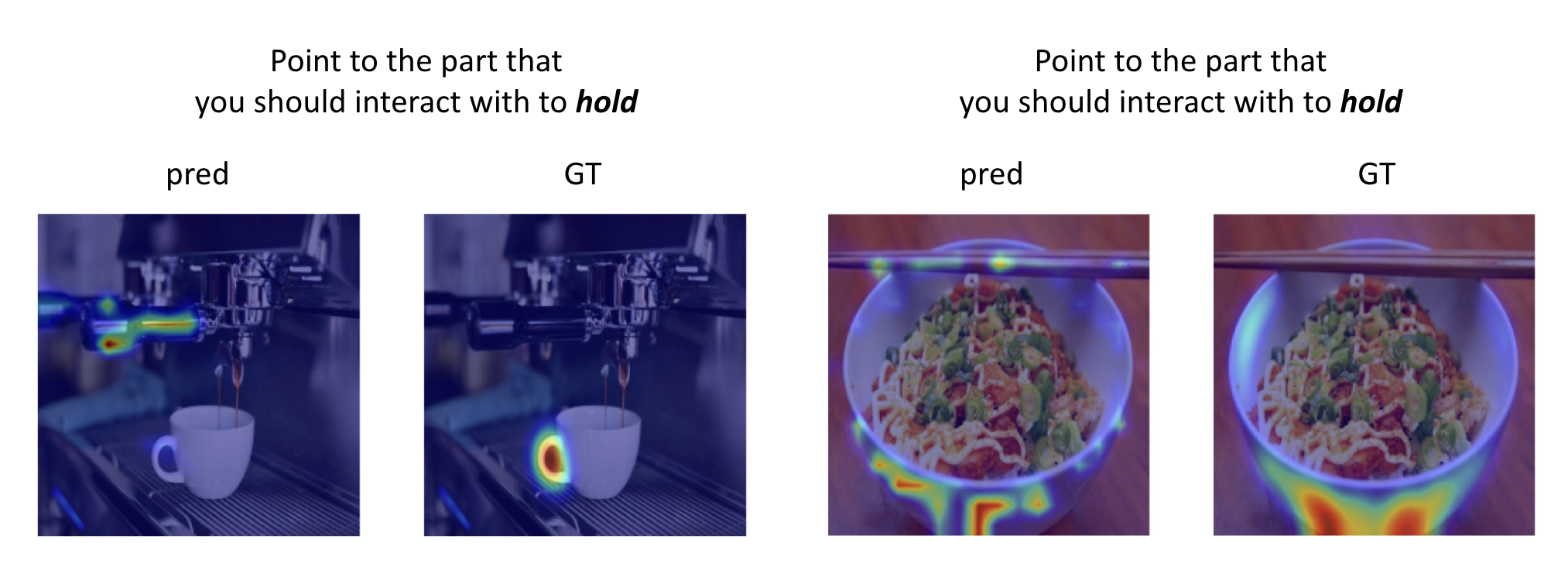 Figure 12: Failure cases of Espresso-2D in zero-shot evaluation on AGD20K.
