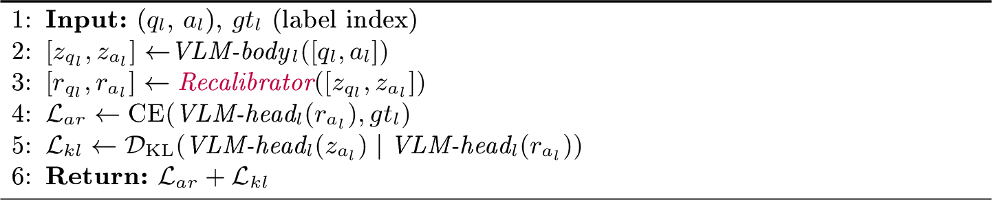 Figure 5: First stage Regularization (Alignment)