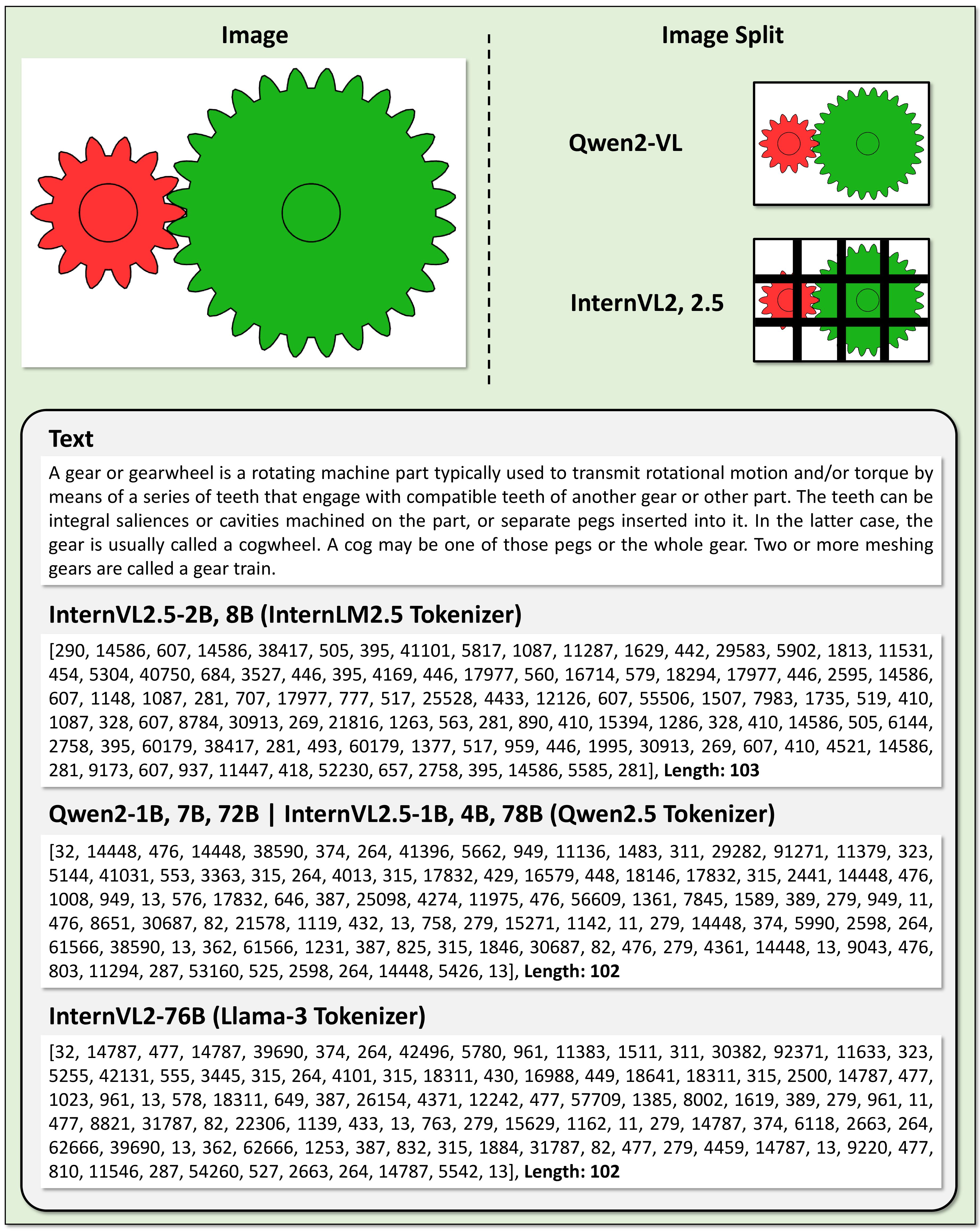 Figure 10: No caption