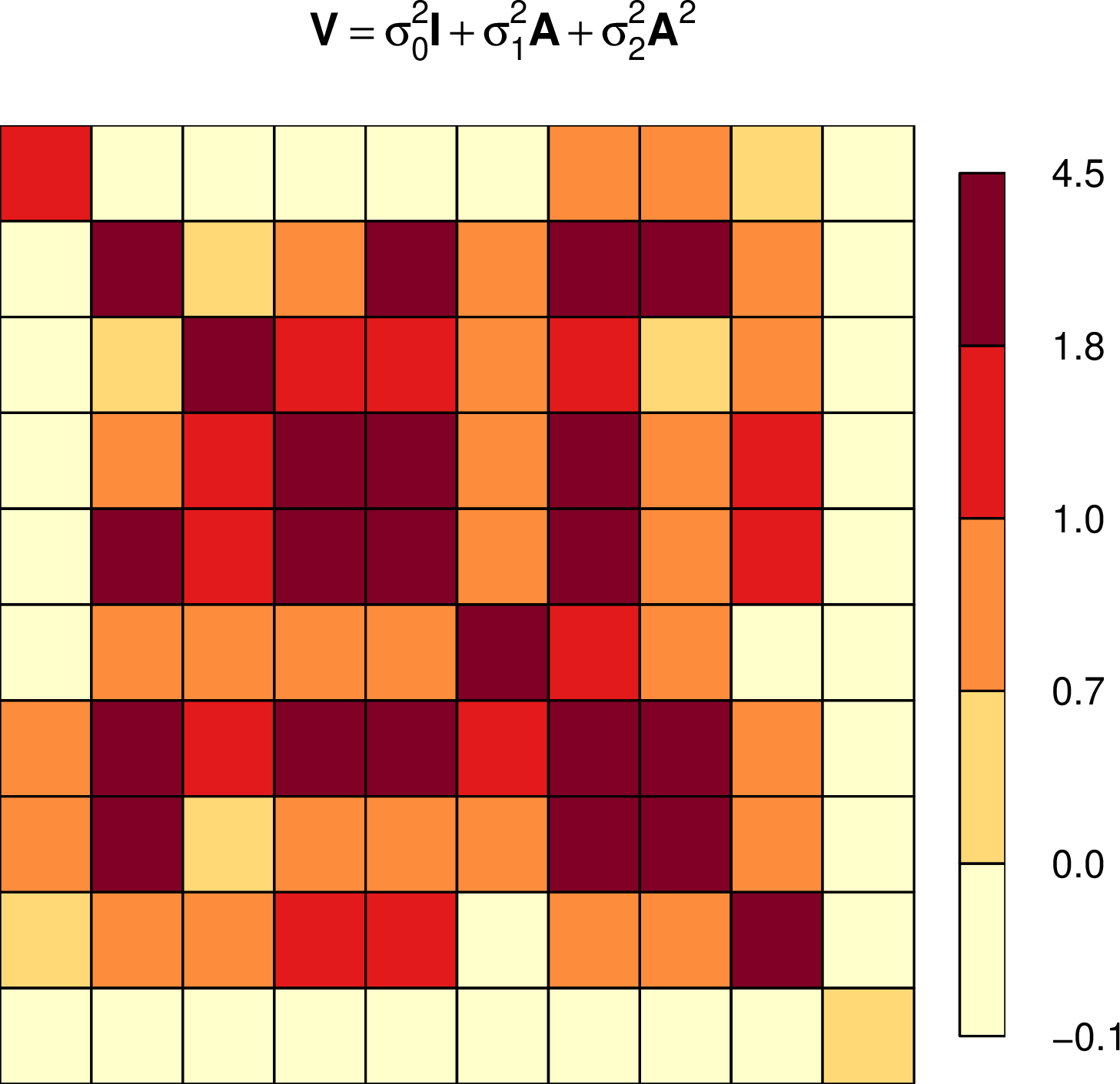 a